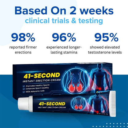 41-Second InstantErection Cream Not Just Faster — Stronger, Longer, More Controlled
