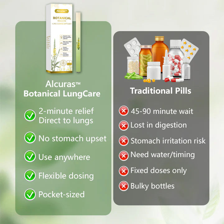 Alcuras™ Botanical LungCare Mullein Diffuser